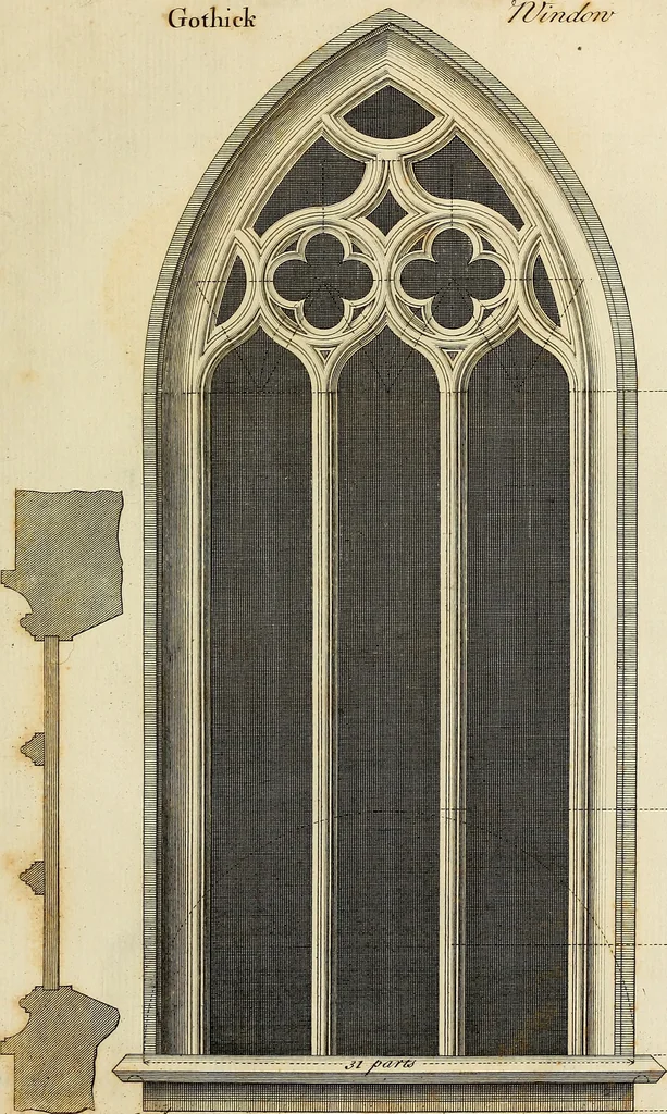 An illustration from Gothic architecture, improved by rules and proportions : in many grand designs of columns, doors, windows, chimney-pieces, arcades, colonades, porticos, umbrellos, temples and pavillions &c. : with plans, elevations and profiles, 1747, leaf 84