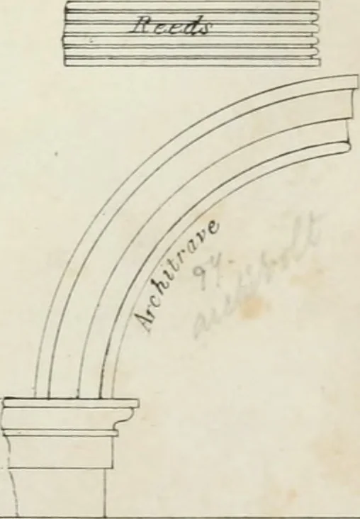 An illustration from An attempt to discriminate the styles of architecture in England : from the Conquest to the Reformation : with a sketch of the Grecian and Roman orders, notices of numerous British edifices, and some remarks on the architecture of a part of France, 1835, leaf 56