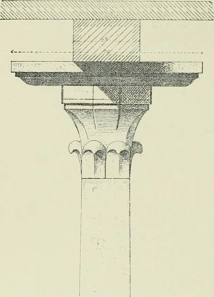 An illustration from Architecture in Italy, from the sixth to the eleventh century; historical and critical researches, 1896, leaf 156