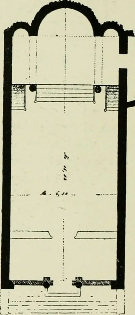 An illustration from Architecture in Italy, from the sixth to the eleventh century; historical and critical researches, 1896, leaf 202