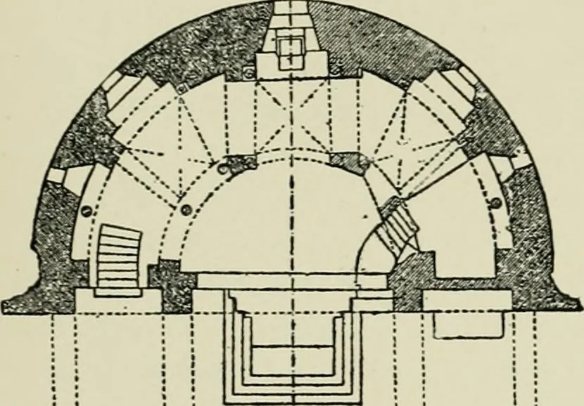 An illustration from Architecture in Italy, from the sixth to the eleventh century; historical and critical researches, 1896, leaf 279