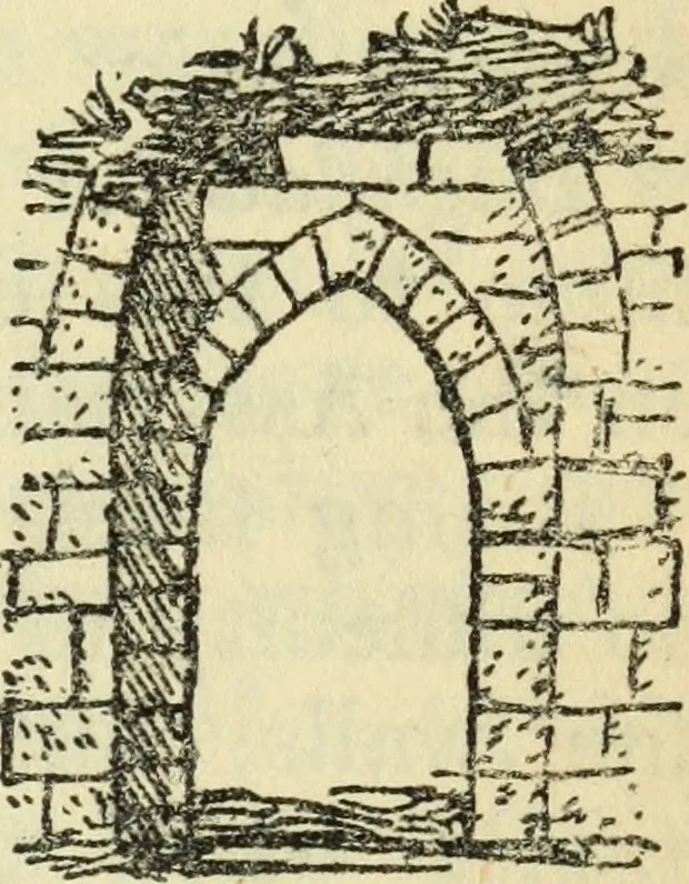 An illustration from Architecture : an introduction to the history and theory of the art of building, 1912, leaf 114