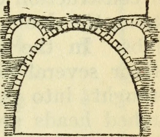 An illustration from Architecture : an introduction to the history and theory of the art of building, 1912, leaf 146