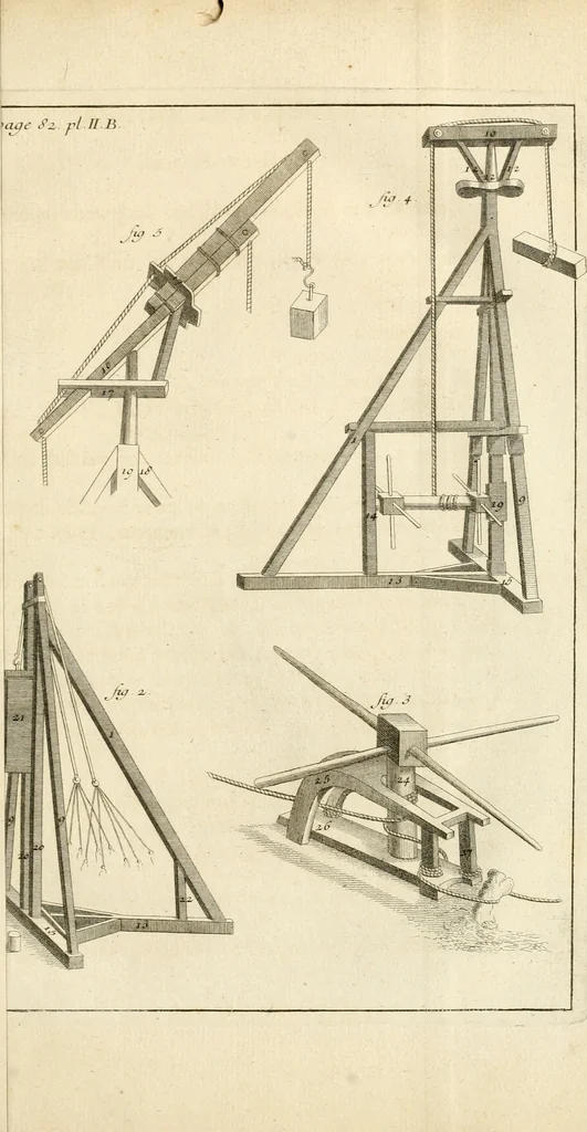 An illustration from Architecture moderne, ou, L'art de bien bâtir pour toutes sortes de personnes : tant pour les maisons des particuliers que pour les palais, 1728, leaf 102
