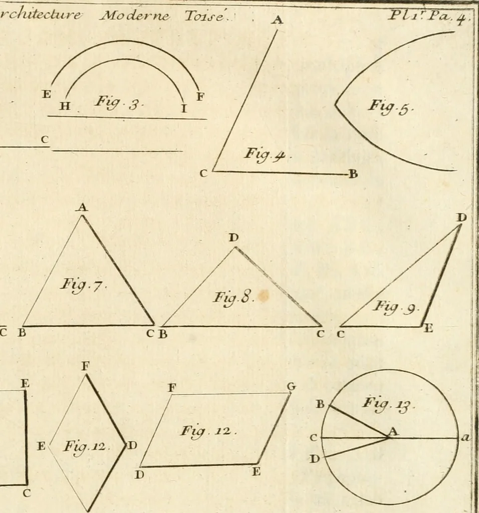 An illustration from Architecture moderne, ou, L'art de bien bâtir pour toutes sortes de personnes : tant pour les maisons des particuliers que pour les palais, 1728, leaf 166