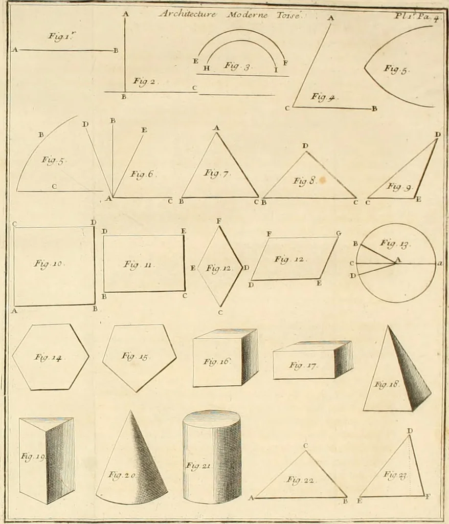 An illustration from Architecture moderne, ou, L'art de bien bâtir pour toutes sortes de personnes : tant pour les maisons des particuliers que pour les palais, 1728, leaf 167