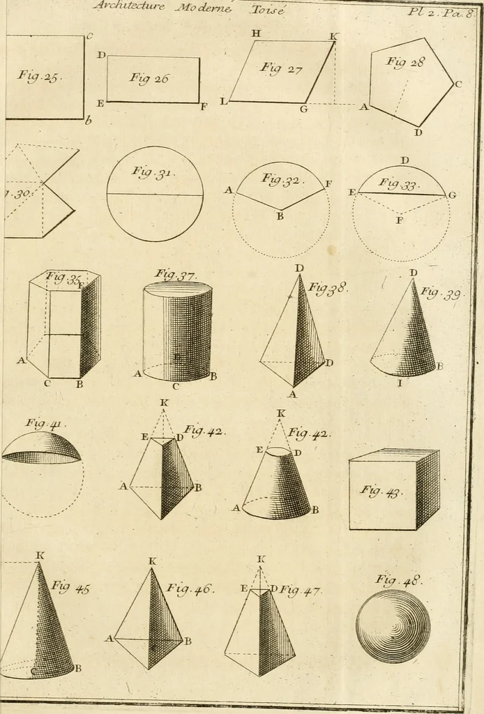 An illustration from Architecture moderne, ou, L'art de bien bâtir pour toutes sortes de personnes : tant pour les maisons des particuliers que pour les palais, 1728, leaf 172