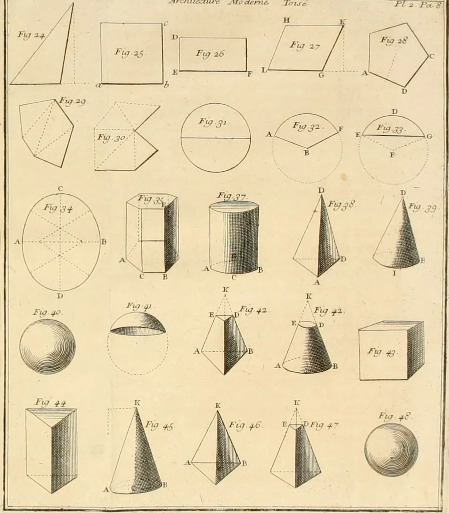 An illustration from Architecture moderne, ou, L'art de bien bâtir pour toutes sortes de personnes : tant pour les maisons des particuliers que pour les palais, 1728, leaf 173