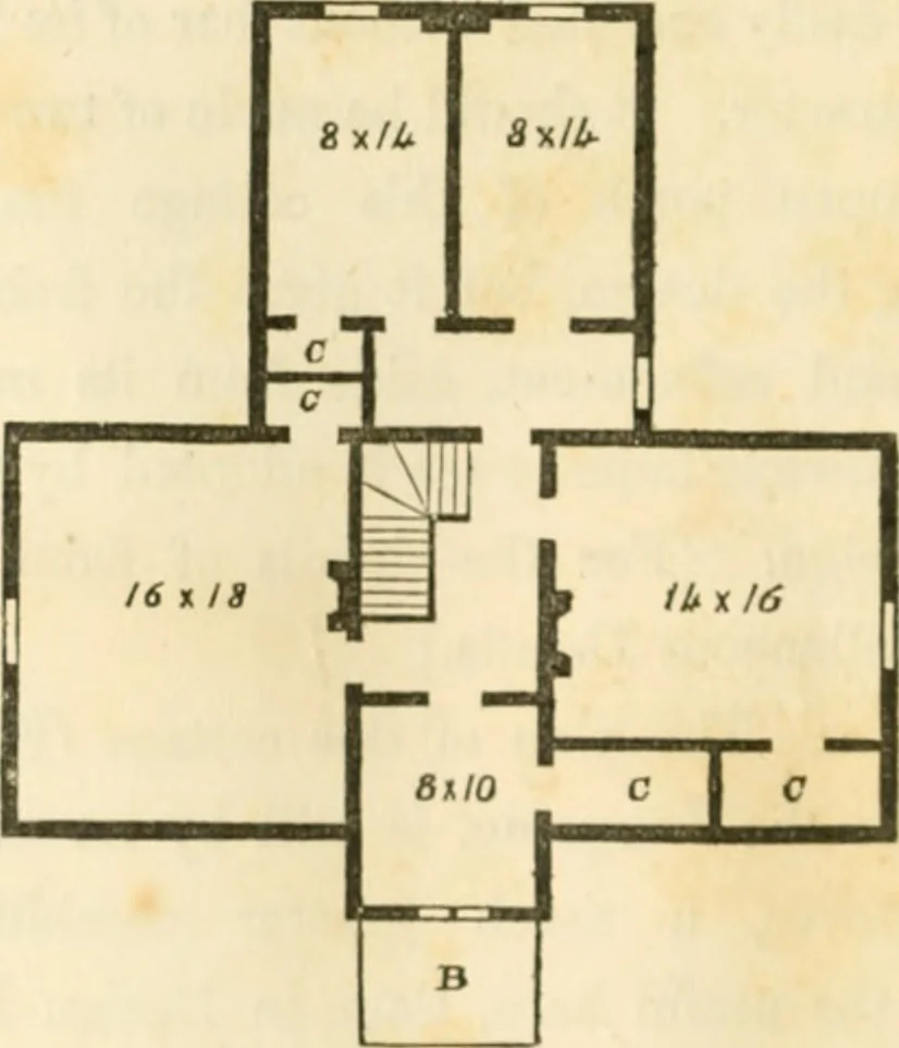 An illustration from The architecture of country houses : including designs for cottages, farm houses, and villas, with remarks on interiors, furniture, and the best modes of warming and ventilating, 1851, leaf 137