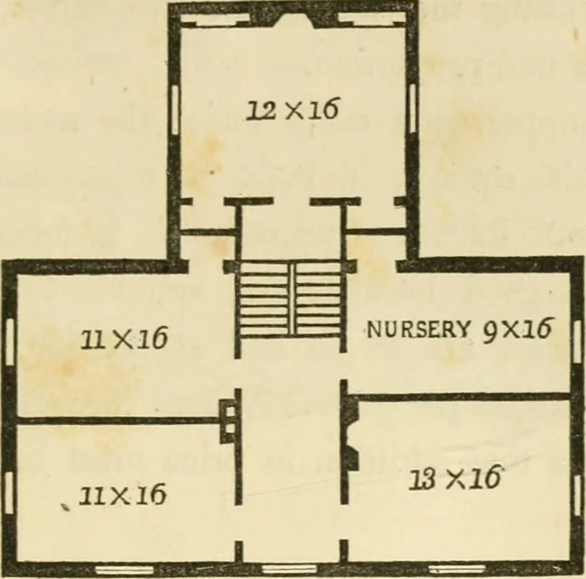 An illustration from The architecture of country houses : including designs for cottages, farm houses, and villas, with remarks on interiors, furniture, and the best modes of warming and ventilating, 1851, leaf 144