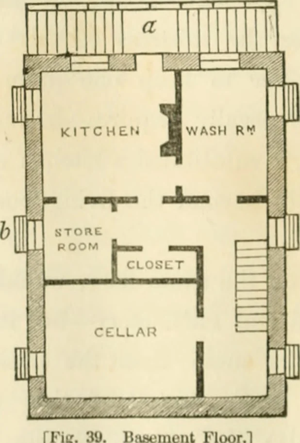 An illustration from The architecture of country houses : including designs for cottages, farm houses, and villas, with remarks on interiors, furniture, and the best modes of warming and ventilating, 1851, leaf 151