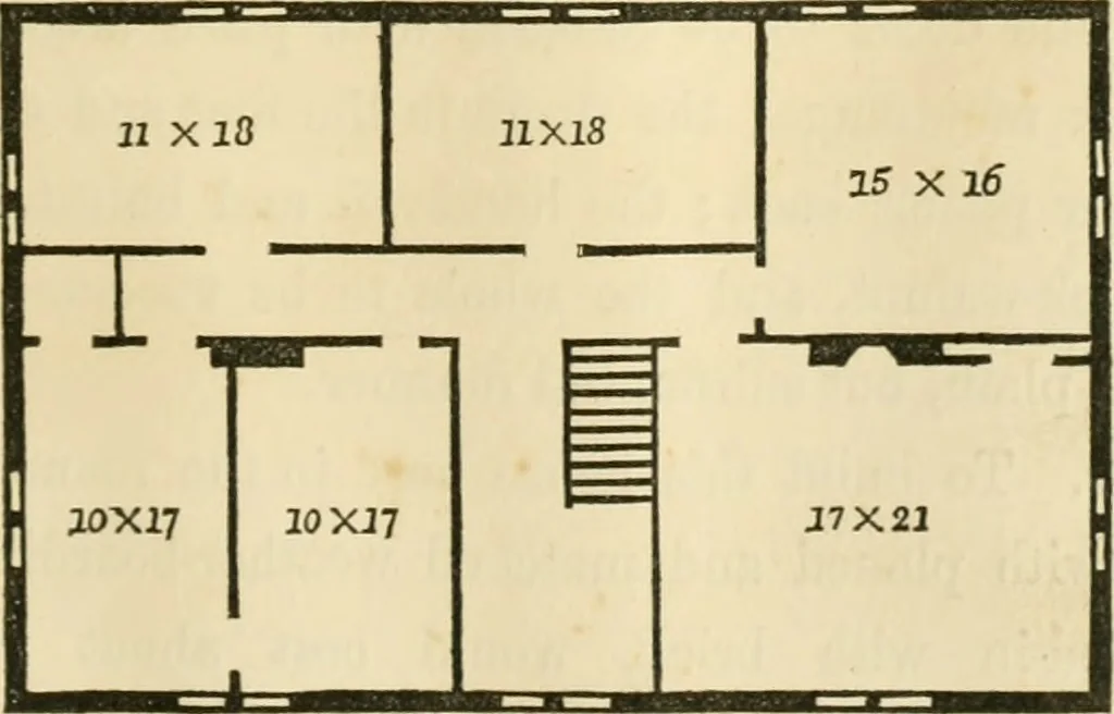 An illustration from The architecture of country houses : including designs for cottages, farm houses, and villas, with remarks on interiors, furniture, and the best modes of warming and ventilating, 1851, leaf 202