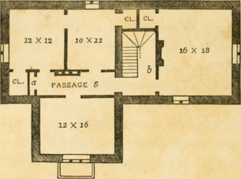 An illustration from The architecture of country houses : including designs for cottages, farm houses, and villas, with remarks on interiors, furniture, and the best modes of warming and ventilating, 1851, leaf 209
