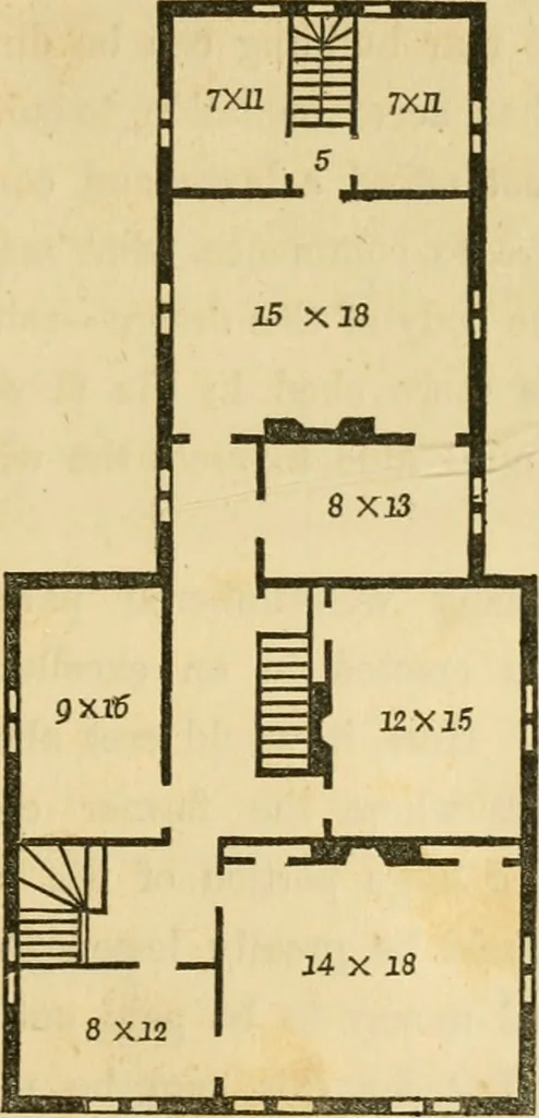 An illustration from The architecture of country houses : including designs for cottages, farm houses, and villas, with remarks on interiors, furniture, and the best modes of warming and ventilating, 1851, leaf 220