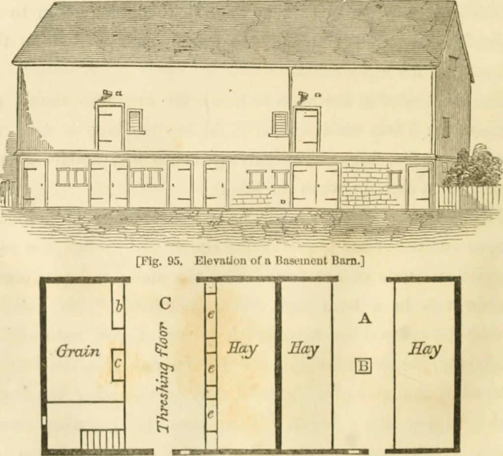 An illustration from The architecture of country houses : including designs for cottages, farm houses, and villas, with remarks on interiors, furniture, and the best modes of warming and ventilating, 1851, leaf 271