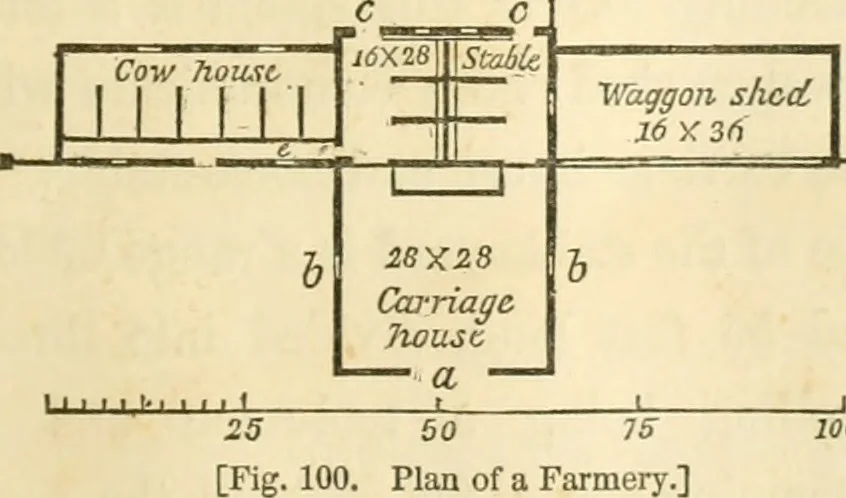 An illustration from The architecture of country houses : including designs for cottages, farm houses, and villas, with remarks on interiors, furniture, and the best modes of warming and ventilating, 1851, leaf 276