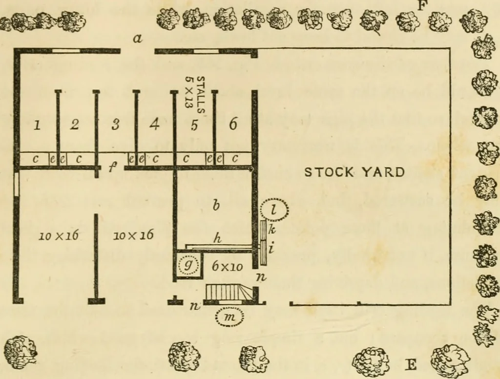 An illustration from The architecture of country houses : including designs for cottages, farm houses, and villas, with remarks on interiors, furniture, and the best modes of warming and ventilating, 1851, leaf 284