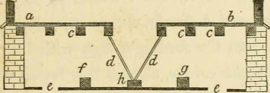 An illustration from The architecture of country houses : including designs for cottages, farm houses, and villas, with remarks on interiors, furniture, and the best modes of warming and ventilating, 1851, leaf 298