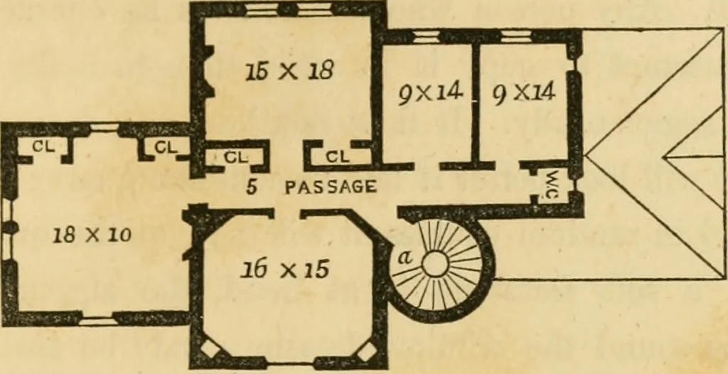 An illustration from The architecture of country houses : including designs for cottages, farm houses, and villas, with remarks on interiors, furniture, and the best modes of warming and ventilating, 1851, leaf 340