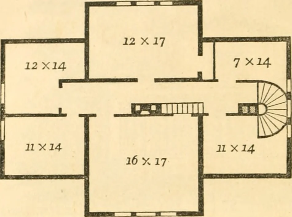 An illustration from The architecture of country houses : including designs for cottages, farm houses, and villas, with remarks on interiors, furniture, and the best modes of warming and ventilating, 1851, leaf 353