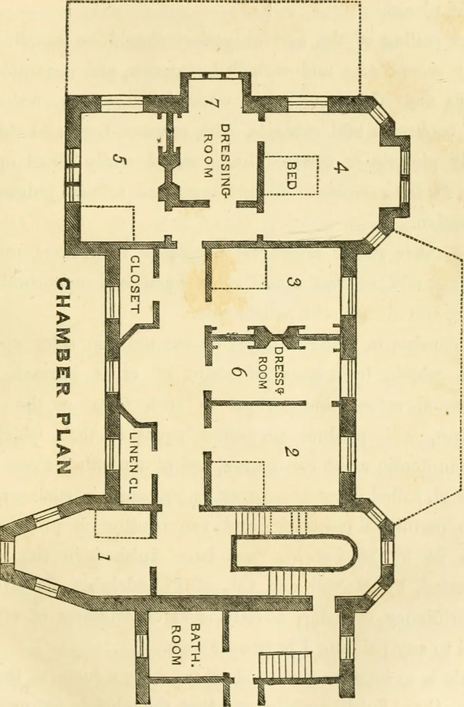 An illustration from The architecture of country houses : including designs for cottages, farm houses, and villas, with remarks on interiors, furniture, and the best modes of warming and ventilating, 1851, leaf 402