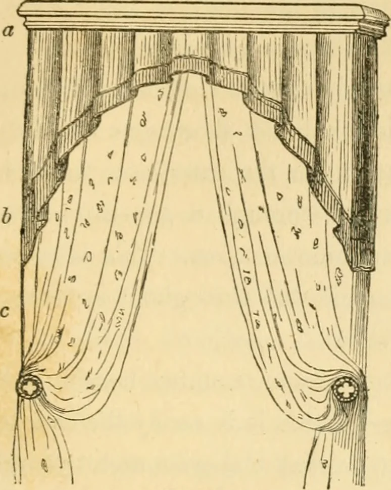 An illustration from The architecture of country houses : including designs for cottages, farm houses, and villas, with remarks on interiors, furniture, and the best modes of warming and ventilating, 1851, leaf 448