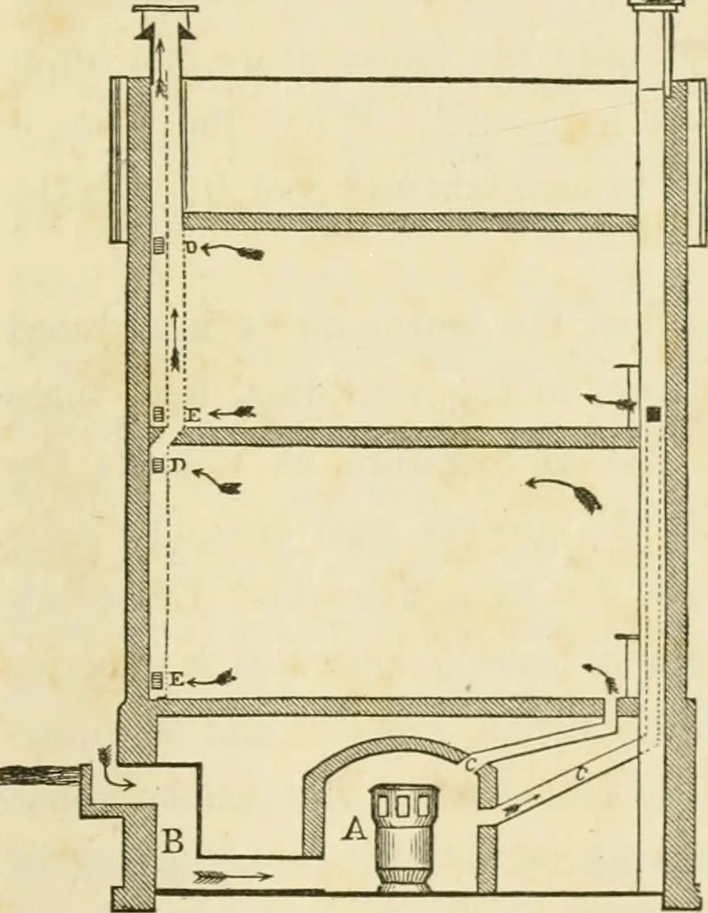 An illustration from The architecture of country houses : including designs for cottages, farm houses, and villas, with remarks on interiors, furniture, and the best modes of warming and ventilating, 1851, leaf 560