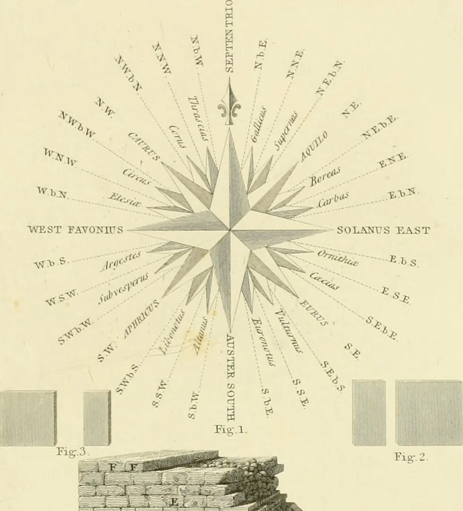 An illustration from The architecture of Marcus Vitruvius Pollio : in ten books, 1826, leaf 396