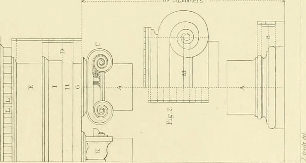 An illustration from The architecture of Marcus Vitruvius Pollio : in ten books, 1826, leaf 424