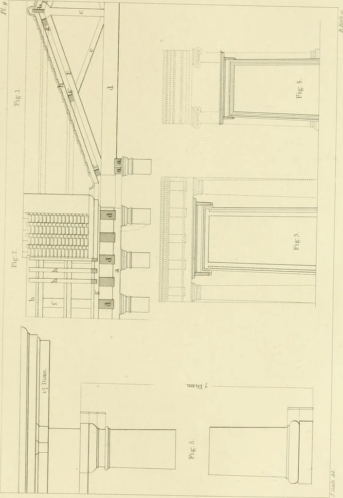An illustration from The architecture of Marcus Vitruvius Pollio : in ten books, 1826, leaf 428