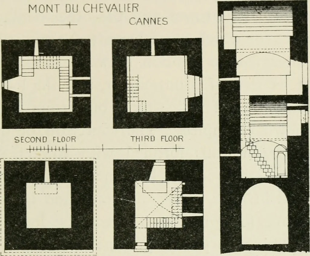 An illustration from The architecture of Provence and the Riviera, 1888, leaf 344