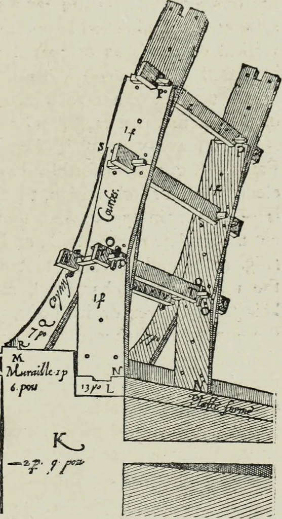 An illustration from The architecture of the Renaissance in France; a history of the evolution of the arts of building, decoration and garden design under classical influence from 1495 to 1830, 1911, leaf 172