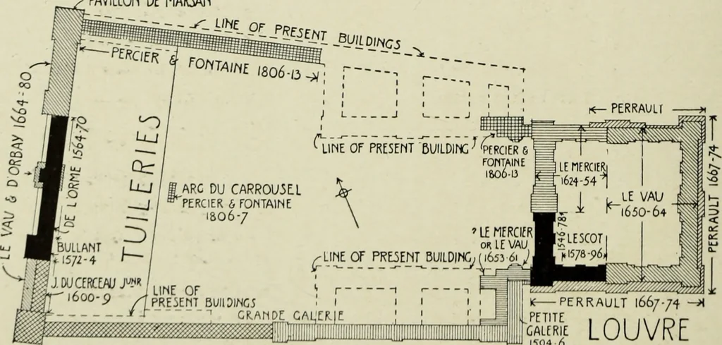 An illustration from The architecture of the Renaissance in France; a history of the evolution of the arts of building, decoration and garden design under classical influence from 1495 to 1830, 1911, leaf 49