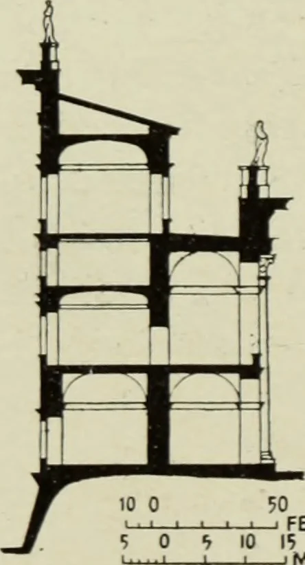 An illustration from The architecture of the Renaissance in France; a history of the evolution of the arts of building, decoration and garden design under classical influence from 1495 to 1830, 1911, leaf 54
