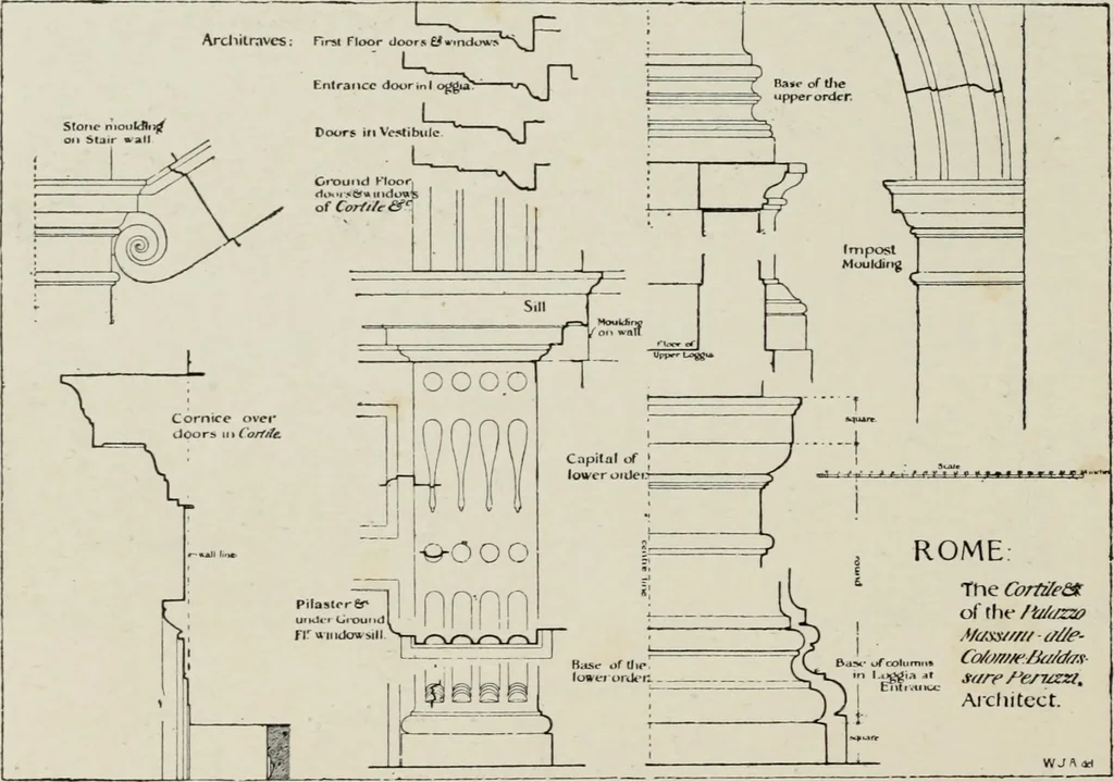 An illustration from The architecture of the renaissance in Italy : a general view for the use of students and others, 1909, leaf 197