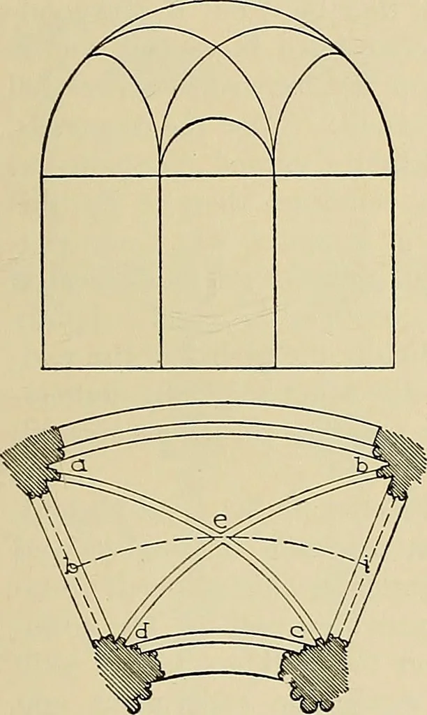 An illustration from Medieval architecture, its origins and development, with lists of monuments and bibliographies, 1909, leaf 102