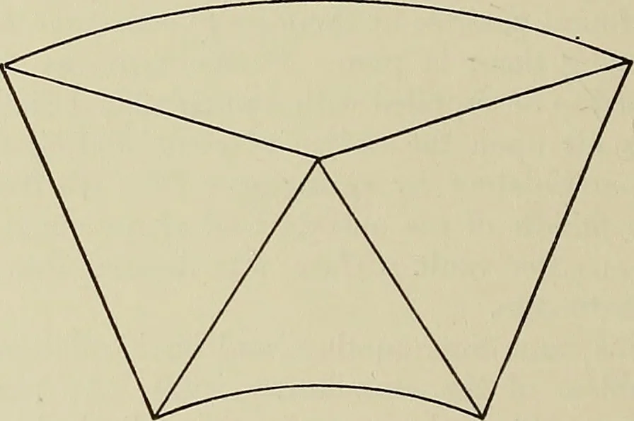 An illustration from Medieval architecture, its origins and development, with lists of monuments and bibliographies, 1909, leaf 107