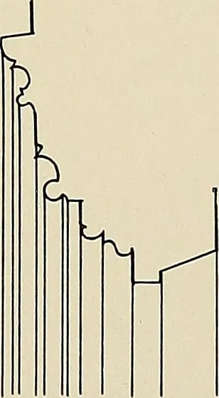 An illustration from Medieval architecture, its origins and development, with lists of monuments and bibliographies, 1909, leaf 210