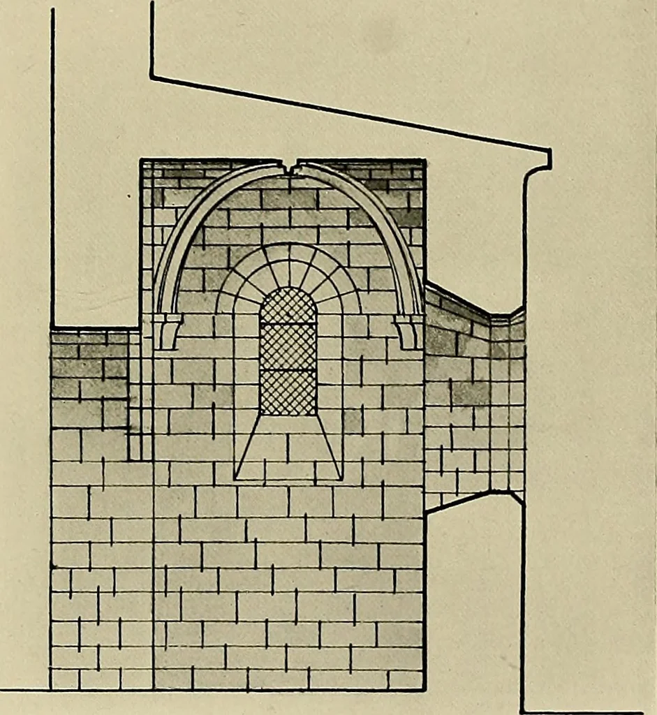An illustration from Medieval architecture, its origins and development, with lists of monuments and bibliographies, 1909, leaf 78