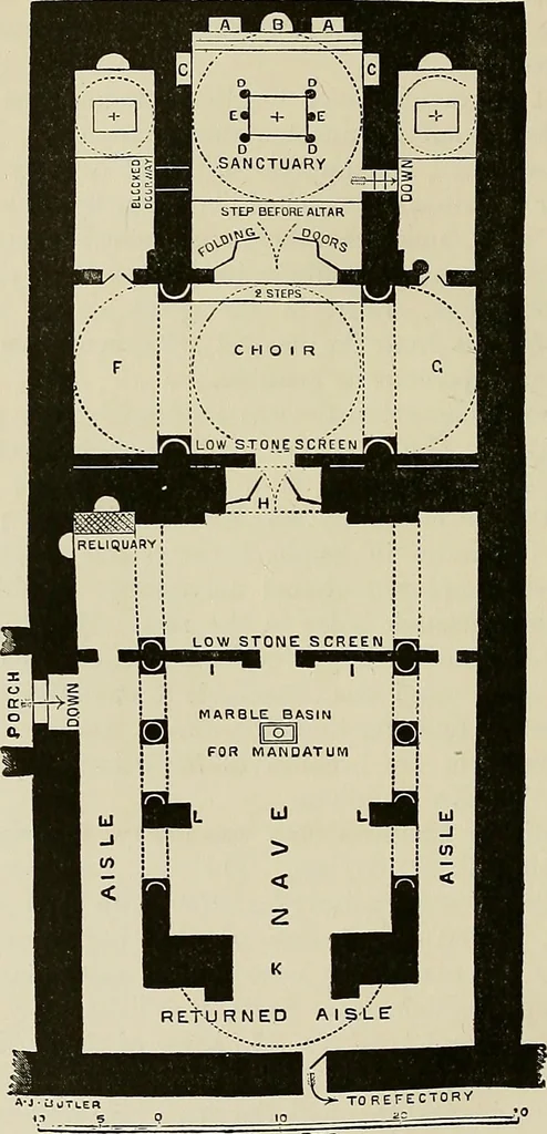An illustration from Medieval architecture, its origins and development, with lists of monuments and bibliographies, 1909, leaf 205