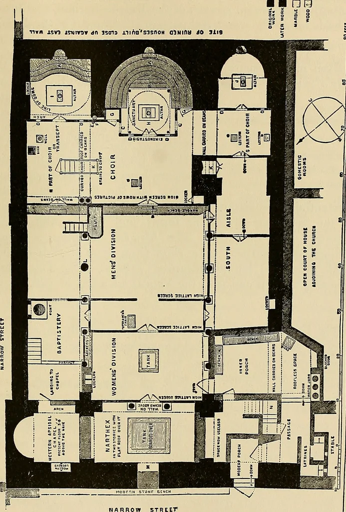 An illustration from Medieval architecture, its origins and development, with lists of monuments and bibliographies, 1909, leaf 208