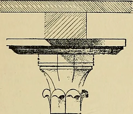 An illustration from Medieval architecture, its origins and development, with lists of monuments and bibliographies, 1909, leaf 278