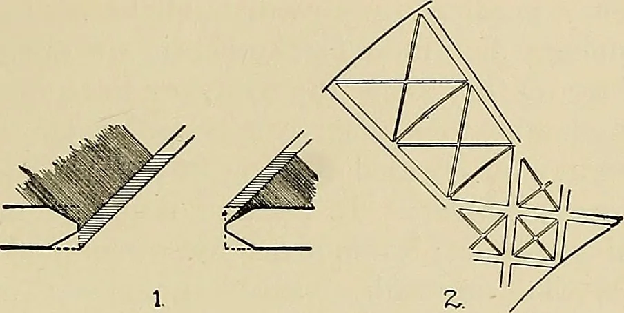 An illustration from Medieval architecture, its origins and development, with lists of monuments and bibliographies, 1909, leaf 316