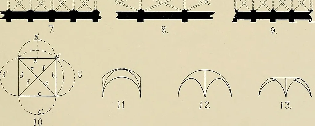 An illustration from Medieval architecture, its origins and development, with lists of monuments and bibliographies, 1909, leaf 334