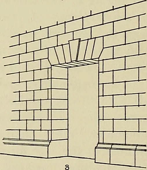 An illustration from Medieval architecture, its origins and development, with lists of monuments and bibliographies, 1909, leaf 47