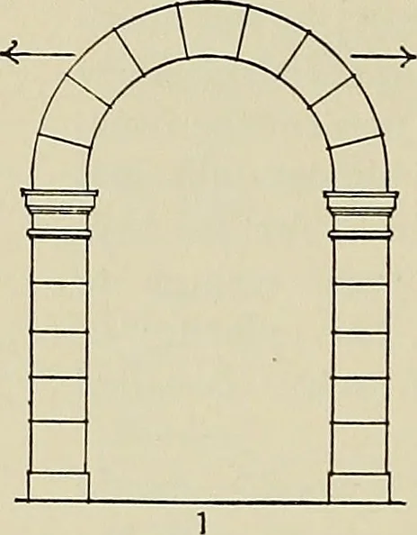 An illustration from Medieval architecture, its origins and development, with lists of monuments and bibliographies, 1909, leaf 49