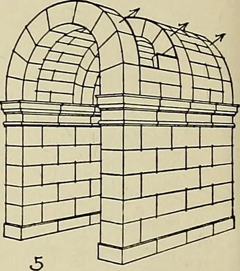 An illustration from Medieval architecture, its origins and development, with lists of monuments and bibliographies, 1909, leaf 49