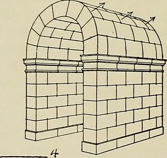 An illustration from Medieval architecture, its origins and development, with lists of monuments and bibliographies, 1909, leaf 49