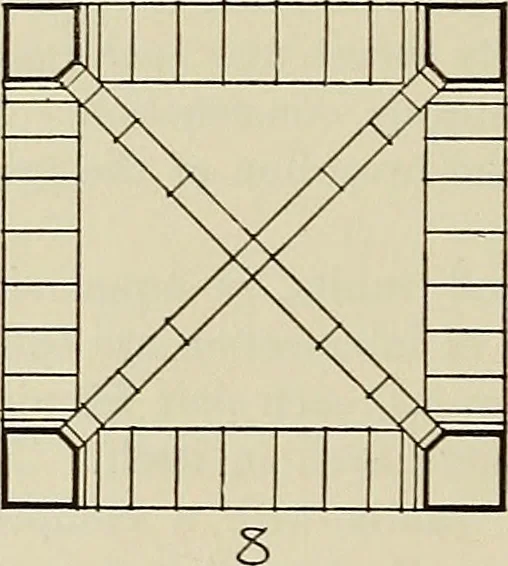 An illustration from Medieval architecture, its origins and development, with lists of monuments and bibliographies, 1909, leaf 53