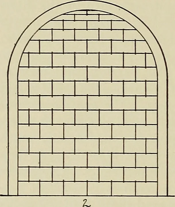 An illustration from Medieval architecture, its origins and development, with lists of monuments and bibliographies, 1909, leaf 57